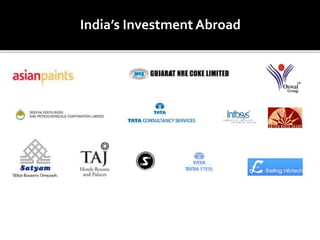 India’s Investment Abroad
 
