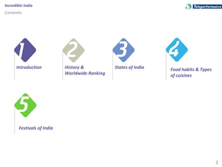 2
Incredible India
Contents
Introduction History &
Worldwide Ranking
States of India
Festivals of India
Food habits & Types
of cuisines
 