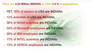 There are 3.22 Million INDIANs in USA (1.5 % of population).
o YET, 38% of doctors in USA are INDIANs.
o 12% scientists in USA are INDIANs.
o 36% of NASA scientists are INDIANs.
o 34% of Microsoft employees are INDIANs.
o 28% of IBM employees are INDIANs.
o 17% of INTEL scientists are INDIANs.
o 13% of XEROX employees are INDIANs.
 