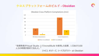 “各開発者がVisual Studio 上でIncrediBuild を使用した結果、１日あたり100
人分の時間が節約できました。”
ジャビエ オリバーズ, リードプログラマー at Obsidian
 