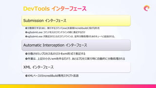 Submission インターフェース
分散実行するために、実行するコマンド(exe)を直接Incredibuildに投げる形式
xgSubmit.exe コマンドを元のコマンドラインの前に表記するだけ
xgSubmit.exe が表記された元のコマンドラインは、並列分散処理のためのキューへと追加される。
Automatic Interception インターフェース
分散させたいプロセス名のリストをxml形式で表記する
作業は、上記の小さいxmlを作るだけで、あとはプロセス実行時に自動的に分散処理される
XML インターフェース
XMLベースのIncrediBuild専用スクリプト言語
 