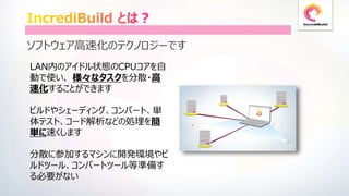 LAN内のアイドル状態のCPUコアを自
動で使い、 様々なタスクを分散・高
速化することができます
ビルドやシェーディング、コンバート、単
体テスト、コード解析などの処理を簡
単に速くします
分散に参加するマシンに開発環境やビ
ルドツール、コンバートツール等準備す
る必要がない
ソフトウェア高速化のテクノロジーです
5
 
