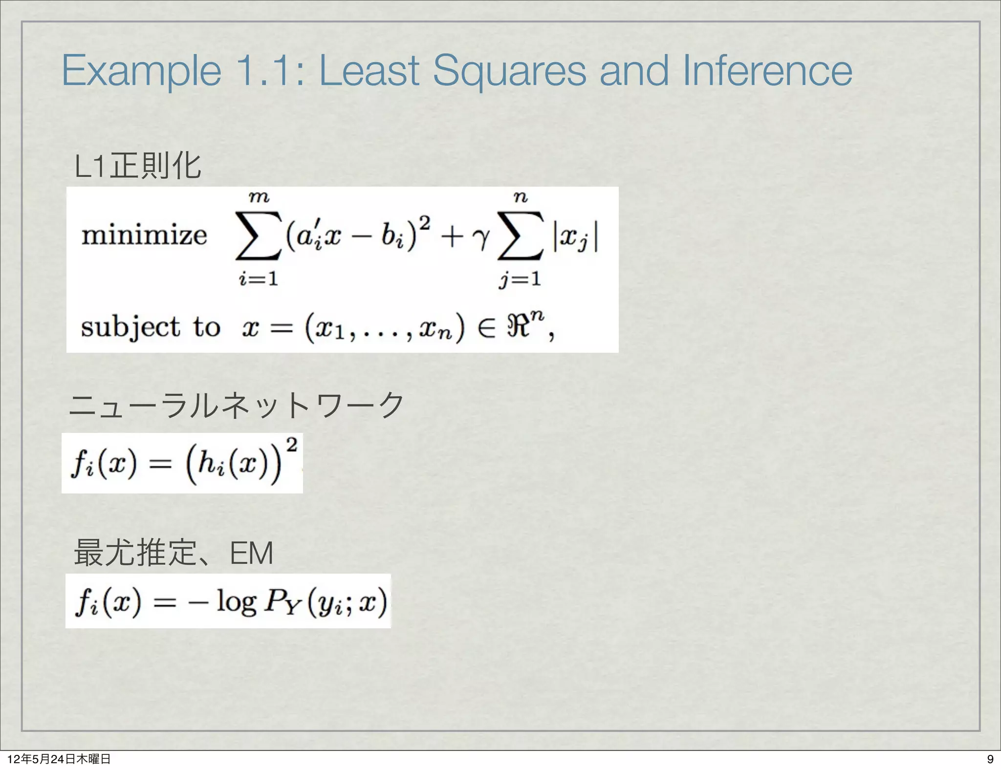 Example 1.1: Least Squares and Inference

       L1正則化




      ニューラルネットワーク



      最尤推定、EM




12年5月24日木曜日                                     9
 