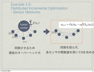 Example 4.5:
              Distributed Incremental Optimization
              - Sensor Networks
                                            m

                          fusion            ∑ f (x )
                                                  i   k
                                            i=1
                          center
         f1 (xk )                                           f1 (xk )
              f2 (xk )   ...          ...
                                                                       ...   ...

                               fi (xk )


                    同期させるため                                            同期を取らず、
         通信のオーバーヘッド大                                      各センサの関数値を用いてXを決める




12年5月24日木曜日                                                                        15
 