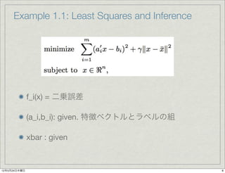 Example 1.1: Least Squares and Inference




              f_i(x) = 二乗誤差

              (a_i,b_i): given. 特徴ベクトルとラベルの組

              xbar : given



12年5月24日木曜日                                     8
 