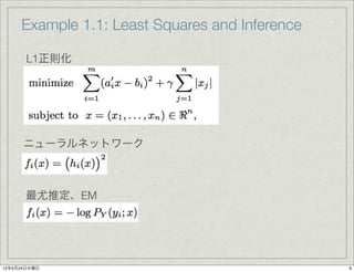 Example 1.1: Least Squares and Inference

       L1正則化




      ニューラルネットワーク



      最尤推定、EM




12年5月24日木曜日                                     9
 