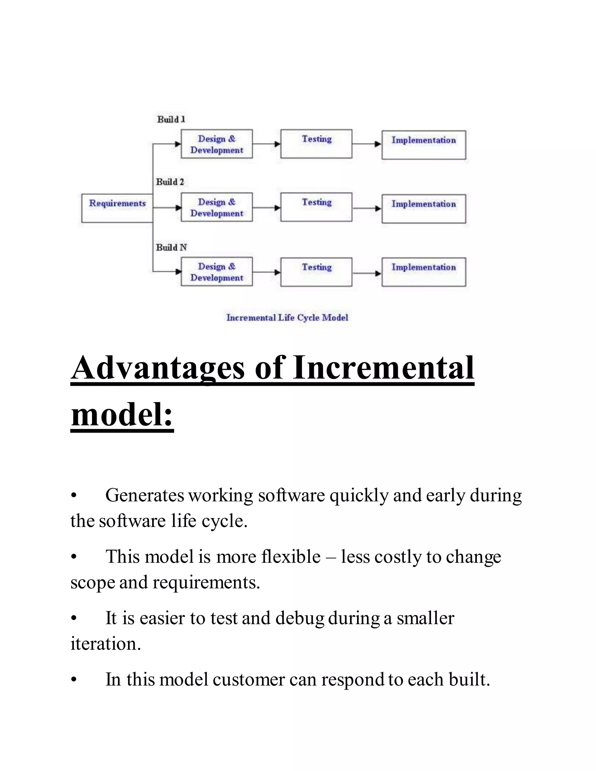 Incremental Model | DOCX