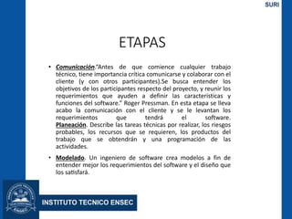 ETAPAS
• Comunicación.“Antes de que comience cualquier trabajo
técnico, tiene importancia crítica comunicarse y colabor...