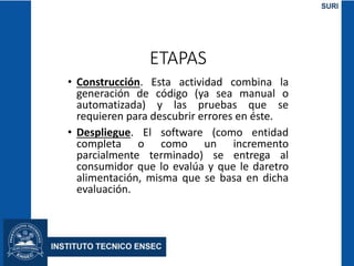 ETAPAS
• Construcción. Esta actividad combina la
generación de código (ya sea manual o
automatizada) y las pruebas que ...