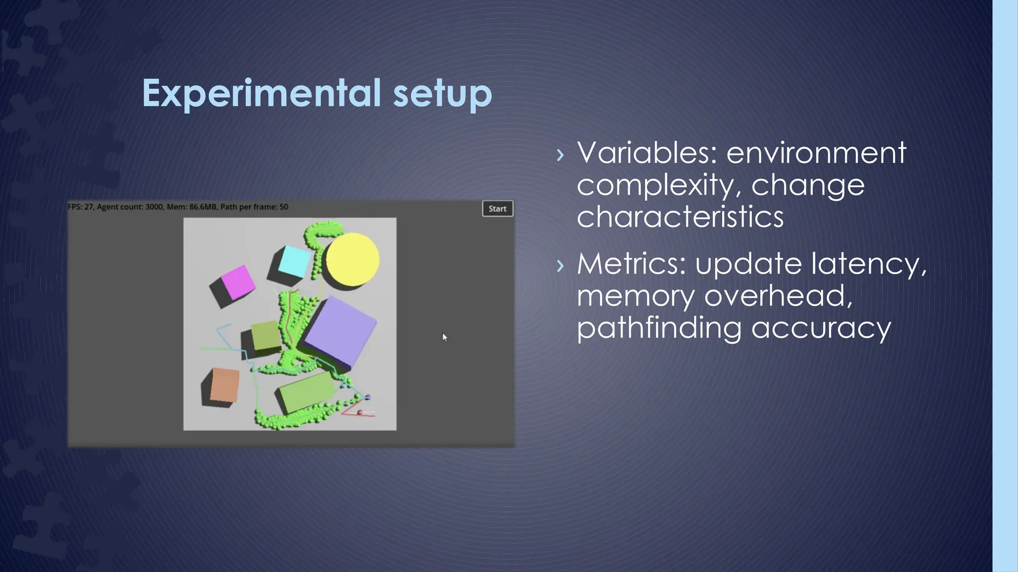 Experimental setup
› Variables: environment
complexity, change
characteristics
› Metrics: update latency,
memory overhead,
pathfinding accuracy
 
