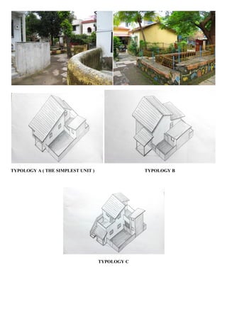Incremental housing | PDF