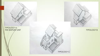TYPOLOGY A 
THE SIMPLEST UNIT TYPOLOGY B 
TYPOLOGY C 
 