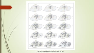 SHAPE GRAMMAR DERIVATION 
 