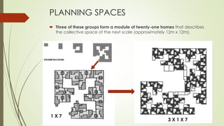 PLANNING SPACES 
 Three of these groups form a module of twenty-one homes that describes 
the collective space of the next scale (approximately 12m x 12m). 
3 X 1 X 7 
1 X 7 
 
