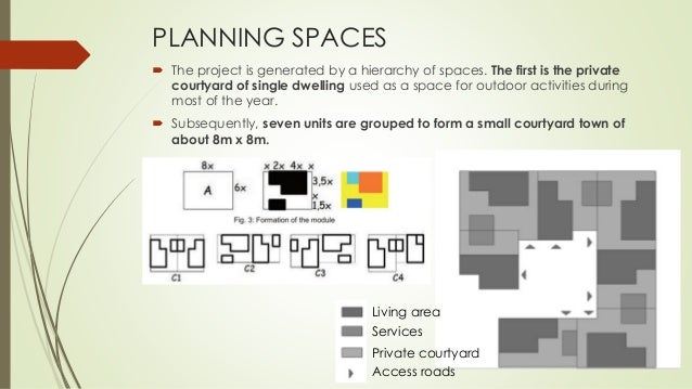 House Plans With Courtyard In Middle - Pomegranate Pie