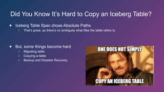 Did You Know It’s Hard to Copy an Iceberg Table?
● Iceberg Table Spec chose Absolute Paths
○ That’s great, as there’s no ambiguity what files the table refers to
● But, some things become hard
○ Migrating table
○ Copying a table
○ Backup and Disaster Recovery
 