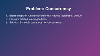 Problem: Concurrency
1. Expire snapshot run concurrently with RewriteTablePaths, DistCP
2. Files are deleted, causing failures
3. Solution: Schedule these jobs non-concurrently
 
