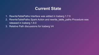 Current State
1. RewriteTablePaths Interface was added in Iceberg 1.7.0
2. RewriteTablePaths Spark Action and rewrite_table_paths Procedure was
released in Iceberg 1.8.0
3. Relative Path discussions for Iceberg V4
 