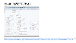 INGEST RDBMS TABLES
https://community.cloudera.com/t5/Community-Articles/Incrementally-Streaming-RDBMS-Data-to-Your-Hadoop-DataLake/ta-p/247927
 
