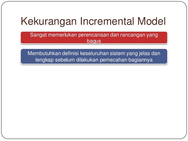 Sistem perdagangan erd