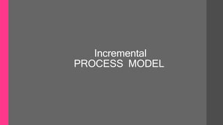 Incremental
PROCESS MODEL
 