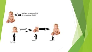Incremental model presentation | PPTX
