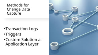 Incremental Processing in data processing techniques.pptx