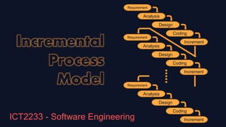 Incremental
Process
Model
ICT2233 - Software Engineering
Requirement
Analysis
Increment
Design
Coding
Requirement
Analysis
Increment
Design
Coding
Requirement
Analysis
Increment
Design
Coding
 
