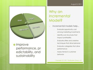 Incremental Sales Modeling Primer | PPT