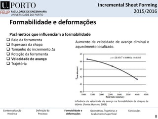 Incremental Sheet Forming
2015/2016
8
Parâmetros que influenciam a formabilidade
Influência da velocidade de avanço na formabilidade de chapas de
titânio. (Fonte: Hussain, 2008)
Aumento da velocidade de avanço diminui o
aquecimento localizado.
 Raio da ferramenta
 Espessura da chapa
 Tamanho do incremento Δz
 Rotação da ferramenta
 Velocidade de avanço
 Trajetória
Definição do
Processo
Contextualização
Histórica
Formabilidade e
deformações
Geometrias, Trajetórias e
Acabamento Superficial
Conclusões
Formabilidade e deformações
 