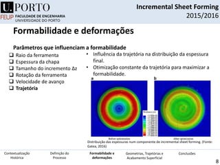 8
Incremental Sheet Forming
2015/2016
• Influência da trajetória na distribuição da espessura
final.
• Otimização constante da trajetória para maximizar a
formabilidade.
Distribuição das espessuras num componente de incremental sheet forming. (Fonte:
Gatea, 2016)
Parâmetros que influenciam a formabilidade
 Raio da ferramenta
 Espessura da chapa
 Tamanho do incremento Δz
 Rotação da ferramenta
 Velocidade de avanço
 Trajetória
Definição do
Processo
Contextualização
Histórica
Formabilidade e
deformações
Geometrias, Trajetórias e
Acabamento Superficial
Conclusões
Formabilidade e deformações
 