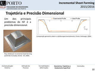 Incremental Sheet Forming
2015/2016
10
Peça obtida por incremental sheet forming
(pirâmide truncada). (Fonte: IST, 2009)
Comparação geometria ideal e a obtida experimentalmente. (Fonte: Ambrogio, 2004)
Um dos principais
problemas do ISF é a
precisão dimensional.
Definição do
Processo
Contextualização
Histórica
Formabilidade e
deformações
Geometrias, Trajetórias e
Acabamento Superficial
Conclusões
Trajetória e Precisão Dimensional
 