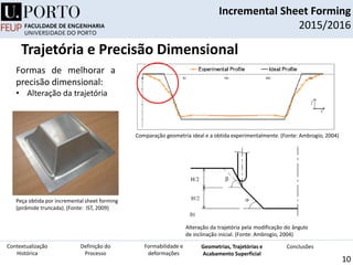Incremental Sheet Forming
2015/2016
10
Peça obtida por incremental sheet forming
(pirâmide truncada). (Fonte: IST, 2009)
Comparação geometria ideal e a obtida experimentalmente. (Fonte: Ambrogio, 2004)
Alteração da trajetória pela modificação do ângulo
de inclinação inicial. (Fonte: Ambrogio, 2004)
Formas de melhorar a
precisão dimensional:
• Alteração da trajetória
Definição do
Processo
Contextualização
Histórica
Formabilidade e
deformações
Geometrias, Trajetórias e
Acabamento Superficial
Conclusões
Trajetória e Precisão Dimensional
 