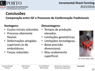 12
Incremental Sheet Forming
2015/2016
Conclusões
Comparação entre ISF e Processos de Conformação Tradicionais
Vantagens:
• Custos iniciais reduzidos.
• Processo altamente
flexível.
• Deformações atingidas
superiores às de
embutiduras.
• Forças reduzidas.
Desvantagens:
• Tempos de produção
elevados.
• Limitações geométricas.
• Limitações tecnológicas.
• Baixa precisão
dimensional.
• Mau acabamento
superficial.
Definição do
Processo
Contextualização
Histórica
Formabilidade e
deformações
Geometrias, Trajetórias e
Acabamento Superficial
Conclusões
ISF. (Fonte: INEGI, 2016)
 