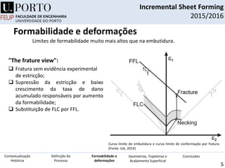 Incremental Sheet Forming
2015/2016
5
 Fratura sem evidência experimental
de estricção;
 Supressão da estricção e baixo
crescimento da taxa de dano
acumulado responsáveis por aumento
da formabilidade;
 Substituição de FLC por FFL.
Curva limite de embutidura e curva limite de conformação por fratura.
(Fonte: Isik, 2014)
Definição do
Processo
Contextualização
Histórica
Formabilidade e
deformações
Geometrias, Trajetórias e
Acabamento Superficial
Conclusões
Formabilidade e deformações
Limites de formabilidade muito mais altos que na embutidura.
"The frature view":
 