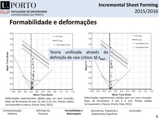 Incremental Sheet Forming
2015/2016
6
Deformações experimentais obtidas para um cone truncado.
Raios da ferramenta: 4 mm e 6 mm. Pontos sólidos
correspondem a fratura. (Fonte: Silva, 2011)
Deformações experimentais obtidas para um cone truncado.
Raios da ferramenta:10 mm, 15 mm e 25 mm. Pontos sólidos
correspondem a fratura. (Fonte: Silva, 2011)
Teoria unificada através da
definição de raio crítico: t/ rtool
Definição do
Processo
Contextualização
Histórica
Formabilidade e
deformações
Geometrias, Trajetórias e
Acabamento Superficial
Conclusões
Formabilidade e deformações
 