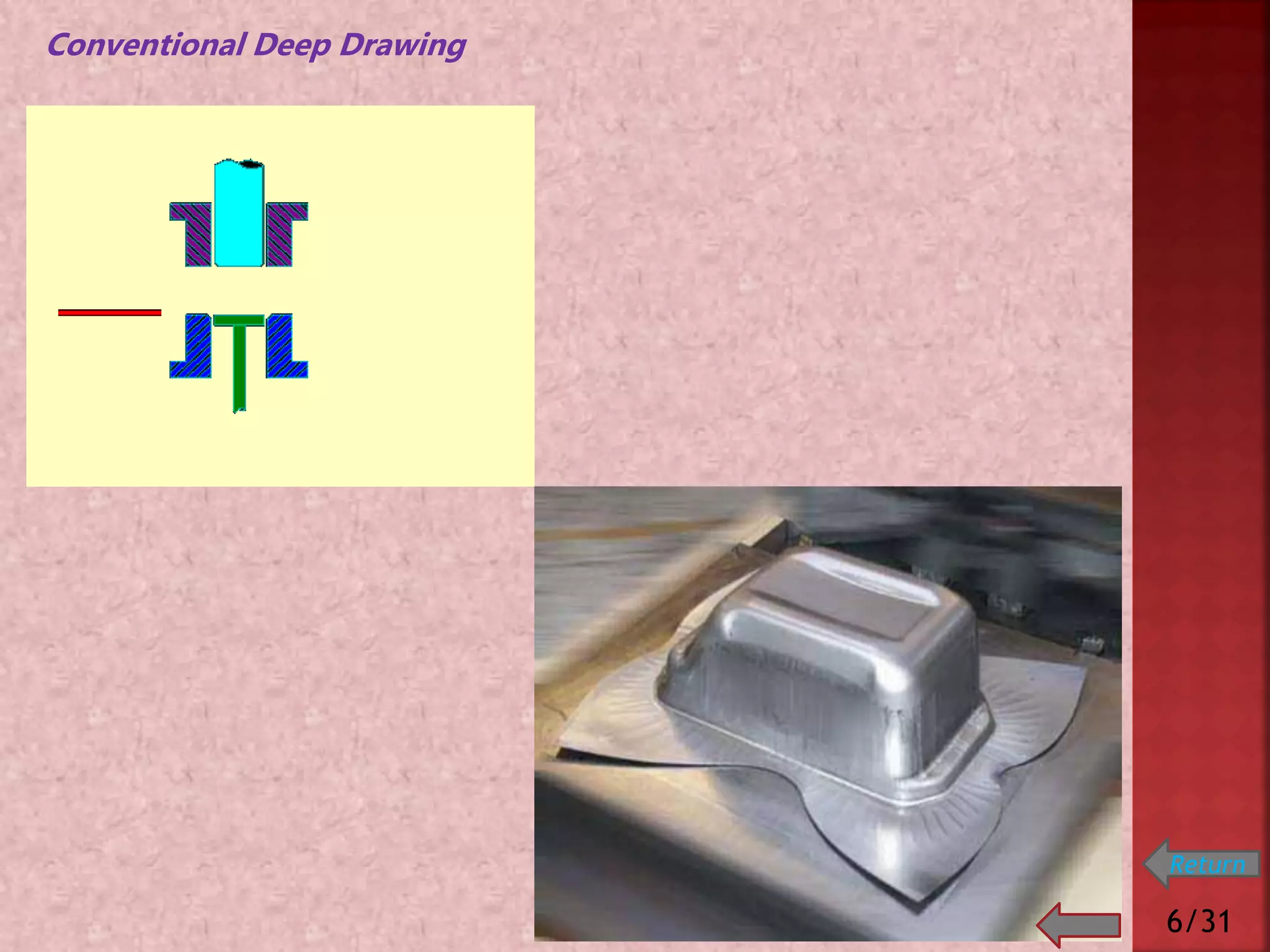 Incremental sheet metal forming - Incremental Single Point | PDF