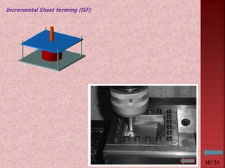 Incremental sheet metal forming - Incremental Single Point | PDF
