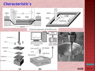 Incremental sheet metal forming - Incremental Single Point | PDF
