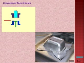 Incremental sheet metal forming - Incremental Single Point | PDF