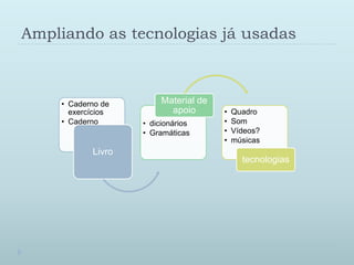 Ampliando as tecnologiasjáusadas