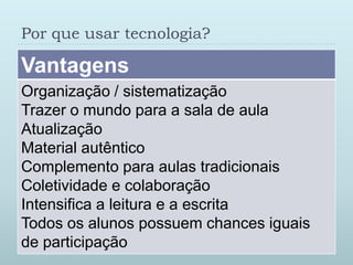 Porqueusartecnologia? 