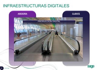 15 © 2008 Sage
CLIENTE
ASESORIA
INFRAESTRUCTURAS DIGITALES
PRODUCCION DIGITAL
 