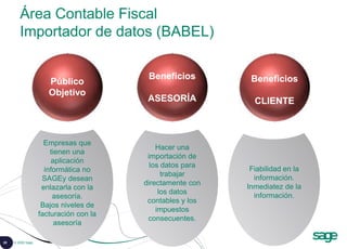 20 © 2008 Sage
Fiabilidad en la
información.
Inmediatez de la
información.
Hacer una
importación de
los datos para
trabajar
directamente con
los datos
contables y los
impuestos
consecuentes.
Área Contable Fiscal
Importador de datos (BABEL)
Empresas que
tienen una
aplicación
informática no
SAGEy desean
enlazarla con la
asesoría.
Bajos niveles de
facturación con la
asesoría
Público
Objetivo
Beneficios
ASESORÍA
Beneficios
CLIENTE
 