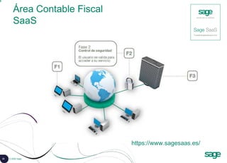 33 © 2008 Sage
Área Contable Fiscal
SaaS
https://www.sagesaas.es/
 