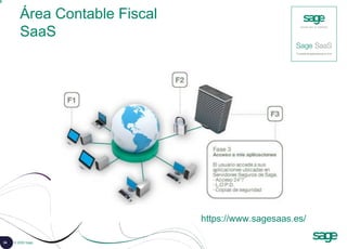 34 © 2008 Sage
Área Contable Fiscal
SaaS
https://www.sagesaas.es/
 