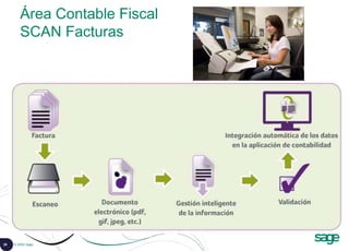 39 © 2008 Sage
Área Contable Fiscal
SCAN Facturas
 