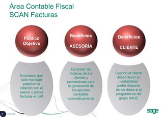 40 © 2008 Sage
Área Contable Fiscal
SCAN Facturas
Cuando el cliente
desee llevar su
contabilidad
podrá disponer
de los datos si el
programa es del
grupo SAGE
Escanear las
facturas de los
clientes y
proveedores para
la generación de
los apuntes
contables
automáticamente
.
Empresas que
solo manejan
papel en la
relación con el
asesor o pocas
facturas en pdf
Público
Objetivo
Beneficios
ASESORÍA
Beneficios
CLIENTE
 