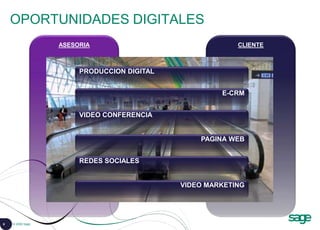 6 © 2008 Sage
CLIENTE
ASESORIA
E-CRM
VIDEO CONFERENCIA
PAGINA WEB
REDES SOCIALES
VIDEO MARKETING
OPORTUNIDADES DIGITALES
PRODUCCION DIGITAL
 