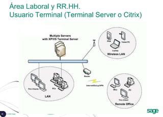 63 © 2008 Sage
Área Laboral y RR.HH.
Usuario Terminal (Terminal Server o Citrix)
 
